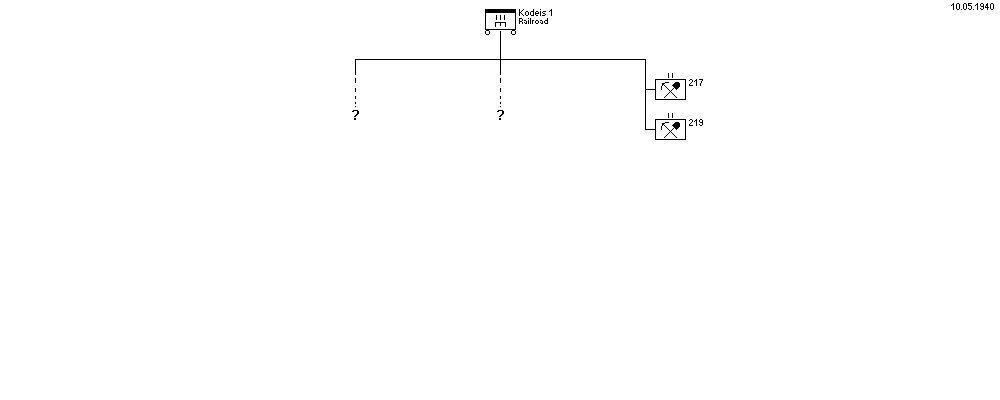 Kodeis 1