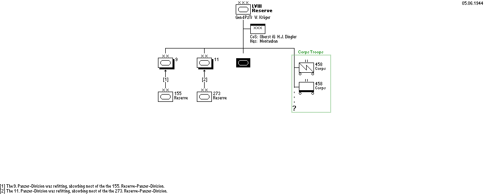 LVIII. Reserve Panzerkorps