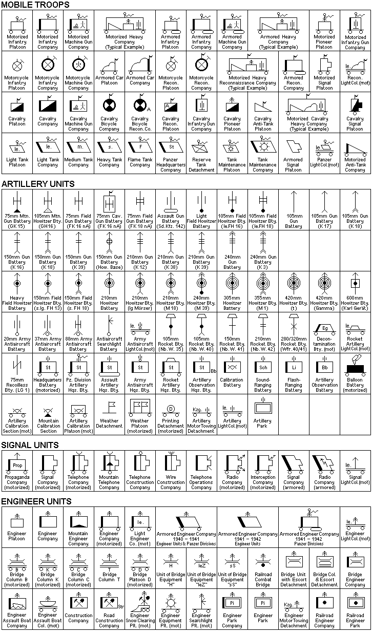 1941 Organizations Symbols Part 2