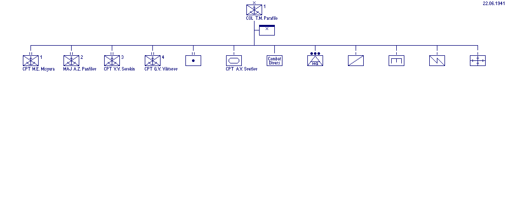 1st Naval Infantry Brigade