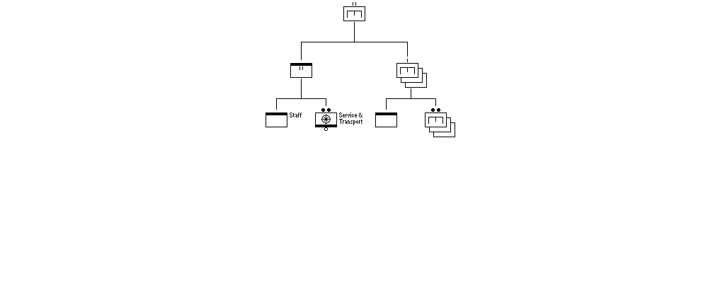 Rifle Battalion