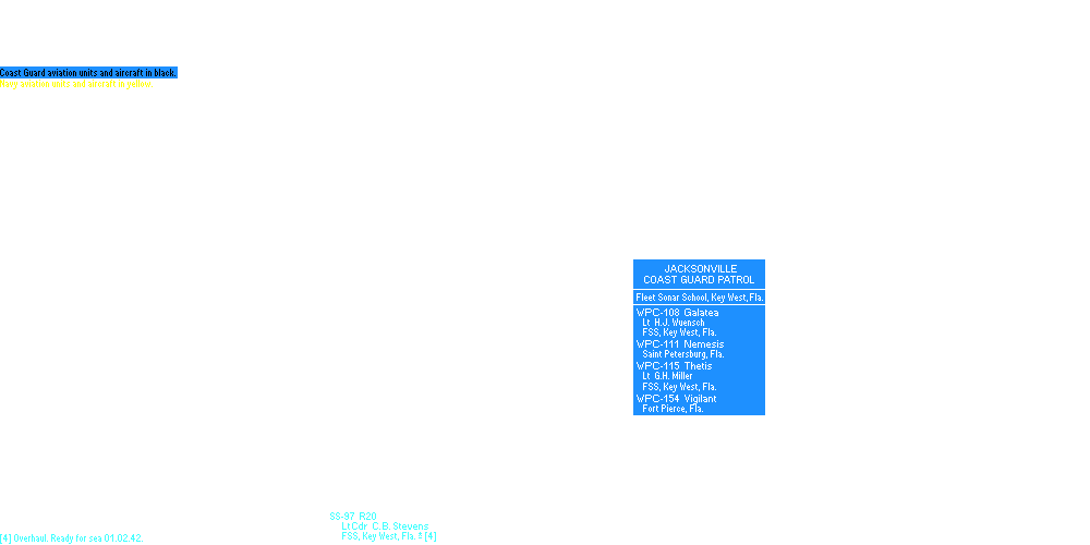 Task Group 6.2, Task Force SIX