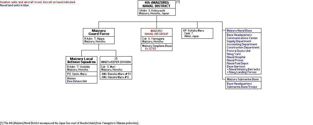 4th (Maizuru) Naval District