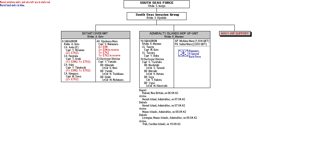 Admiralty Islands Mop-Up Unit