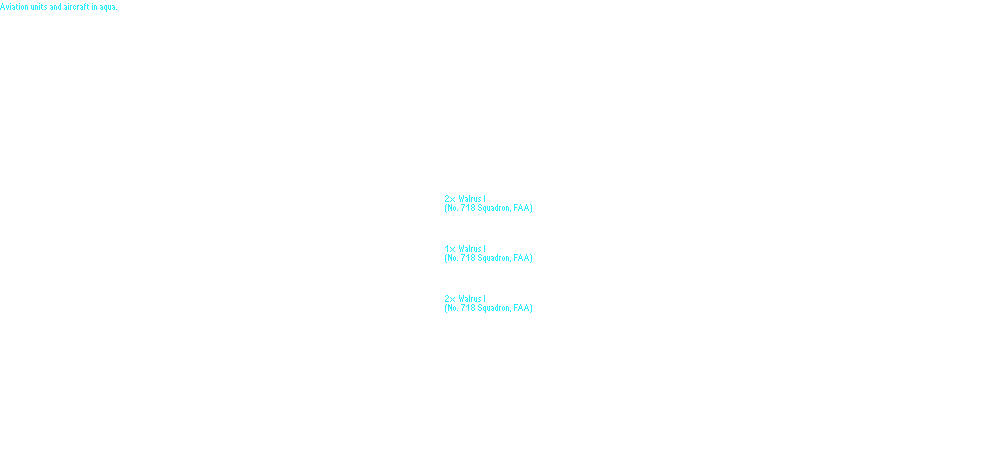 America and West Indies Command