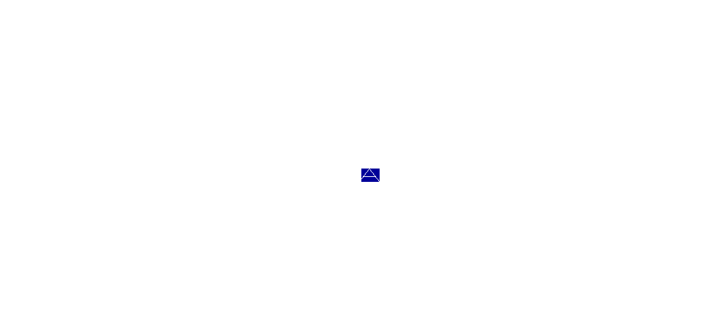 2nd Antiaircraft Division