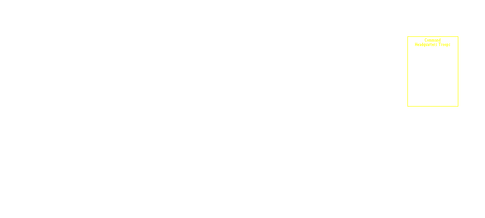 Aldershot Command