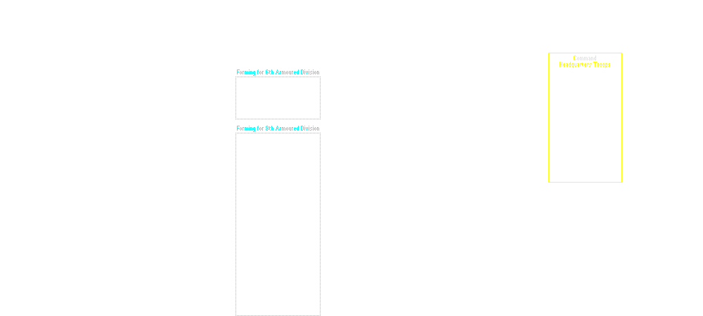 Eastern Command