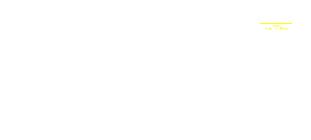 Xth Corps