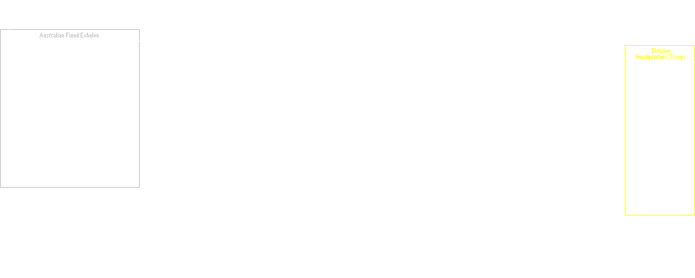 2nd Australian Imperial Force