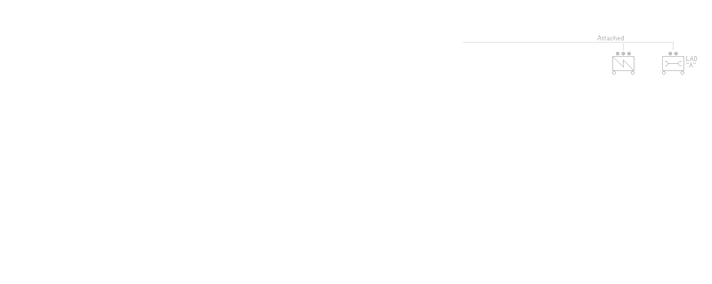Reconnaissance Regiment
