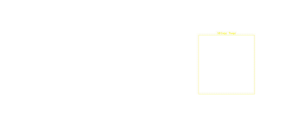 XIIth Corps