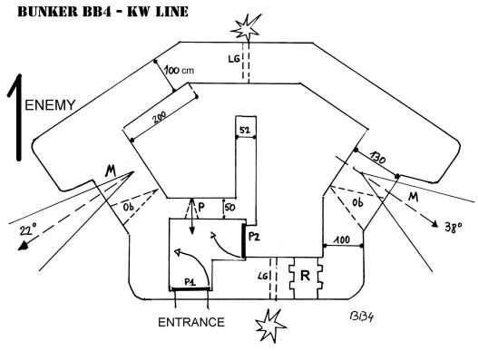 Plan of medium bunker