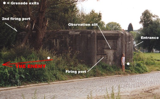 KW line Bunker